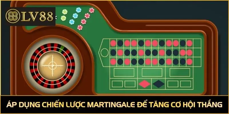 Áp dụng chiến lược Martingale để tăng cơ hội thắng