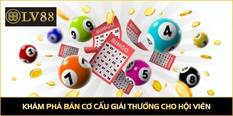 Khám phá bản cơ cấu giải thưởng cho hội viên